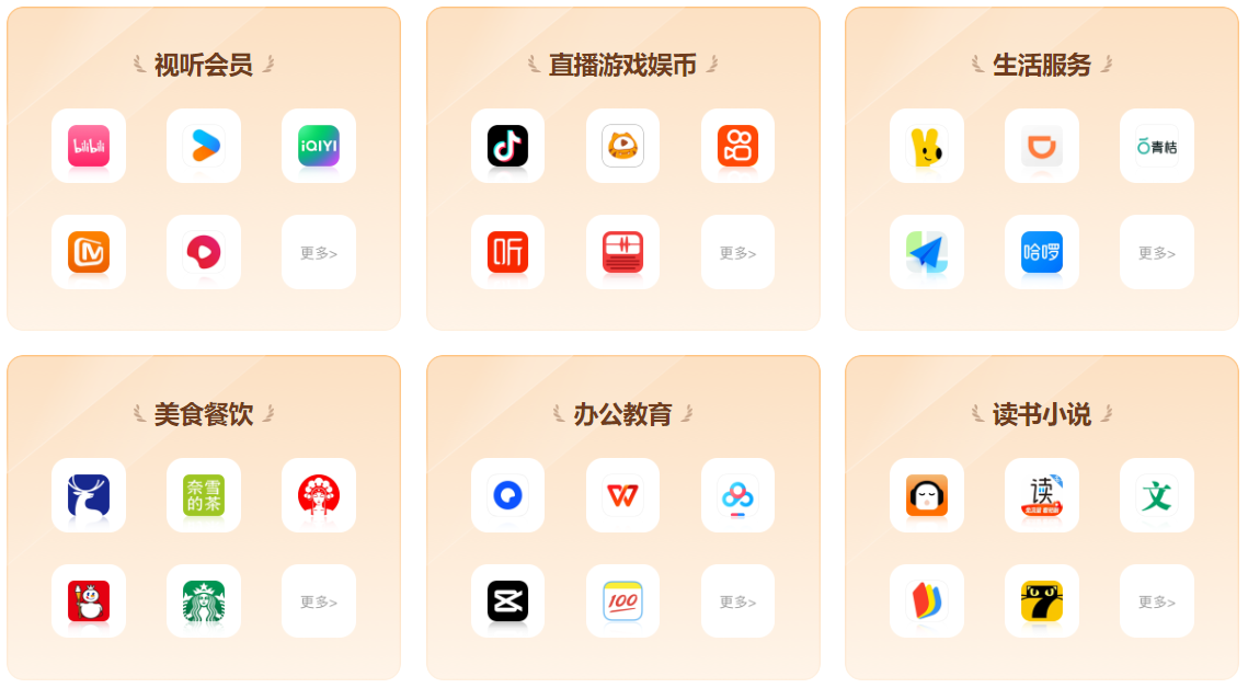 虚拟商品进货平台供应链示意图